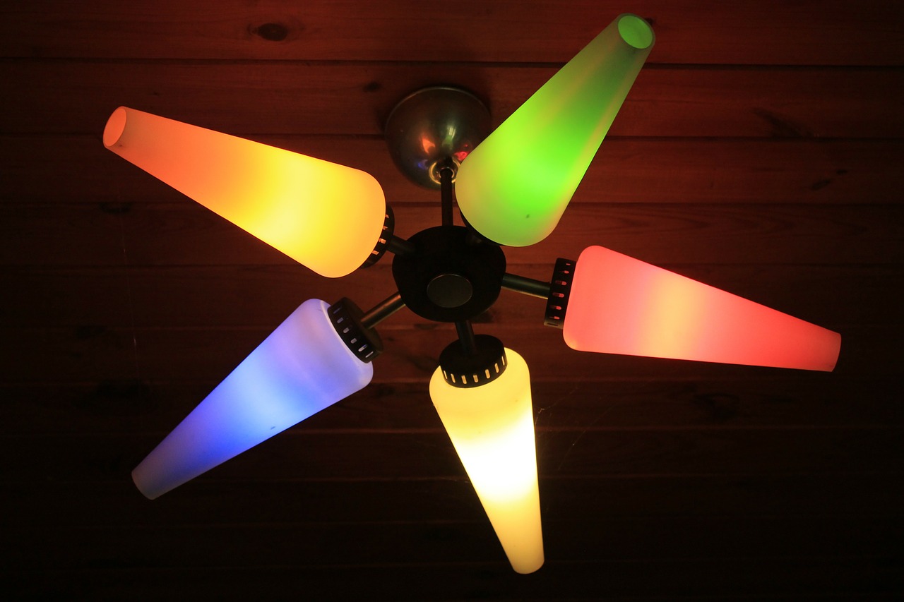 Die TOP Deckenleuchten für Kinder 2020